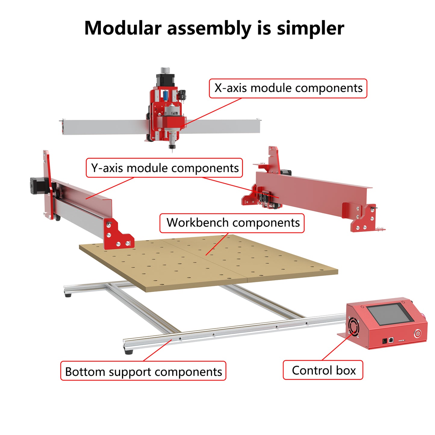 GOIOK G1 CNC Router Machine, 3-Axis Aluminum CNC Engraving Machine(45 * 40 * 6CM) base on GRBL Control, All-Metal Milling Machine for Wood, Acrylic, Resin sheets, Aluminum alloys Carving Cutting